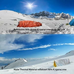 SurviWarm™ - Emergency Thermal Blanket for Outdoor Survival