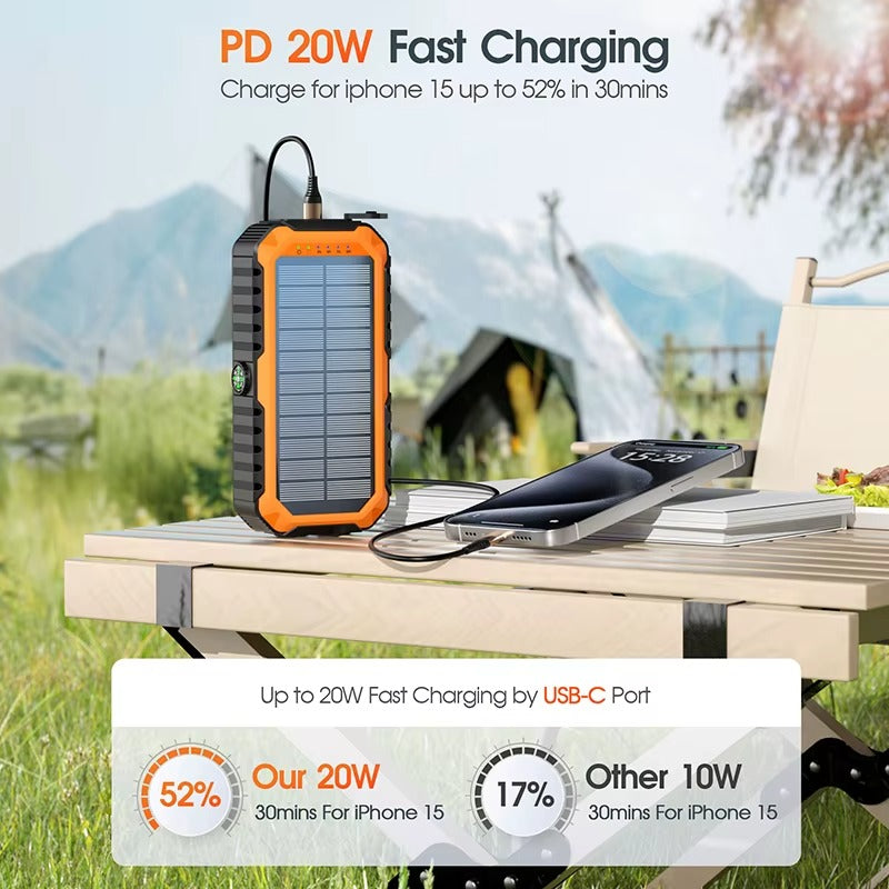 PowerPulse - Never Run Out of Power Anywhere, Anytime