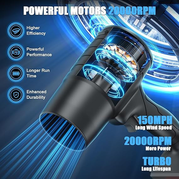 TurboBlast - Instantly Clears Stubborn Dirt and Dust Fast