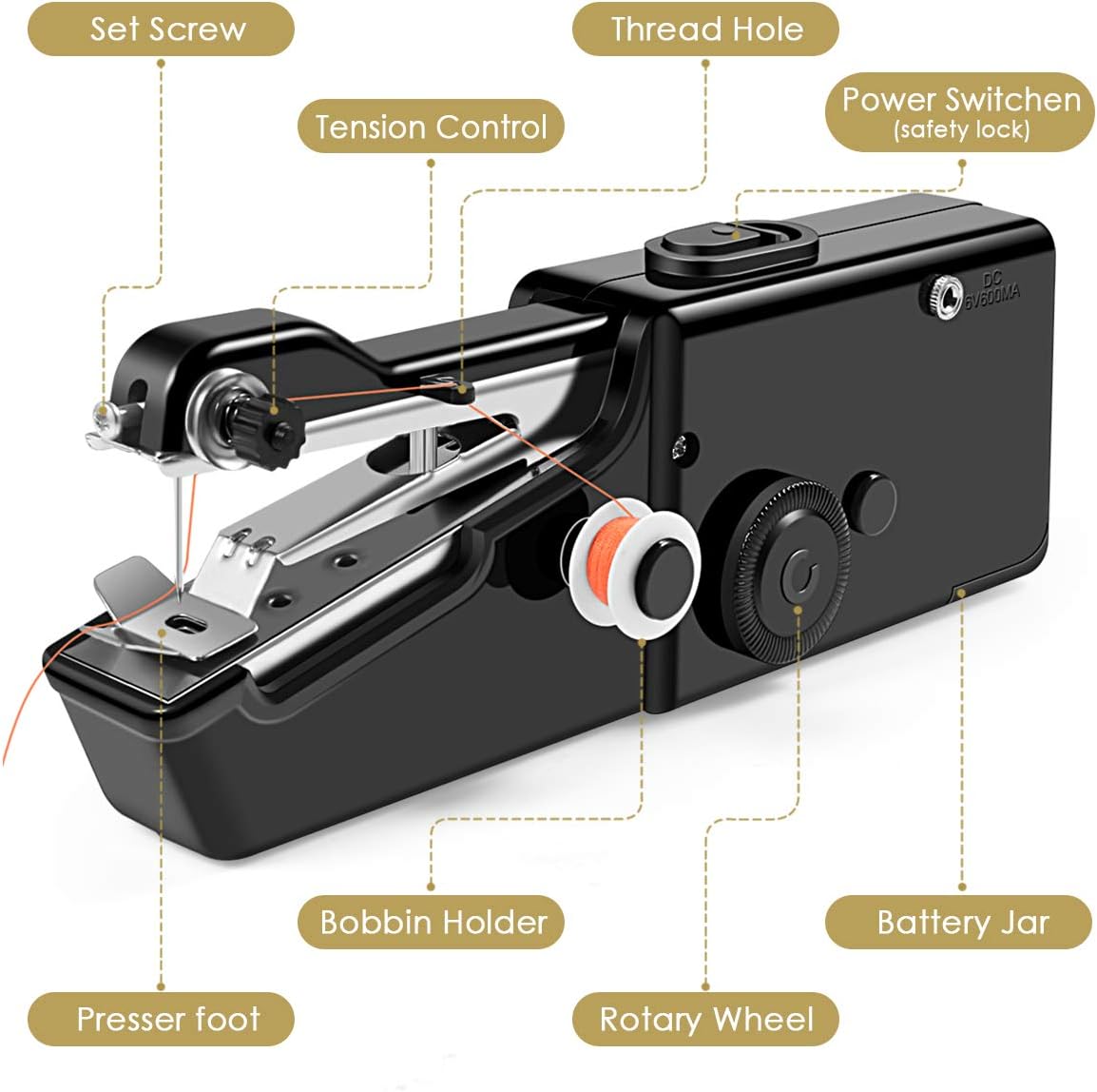 FabriSnap™ - Compact Invisible Sewing Device