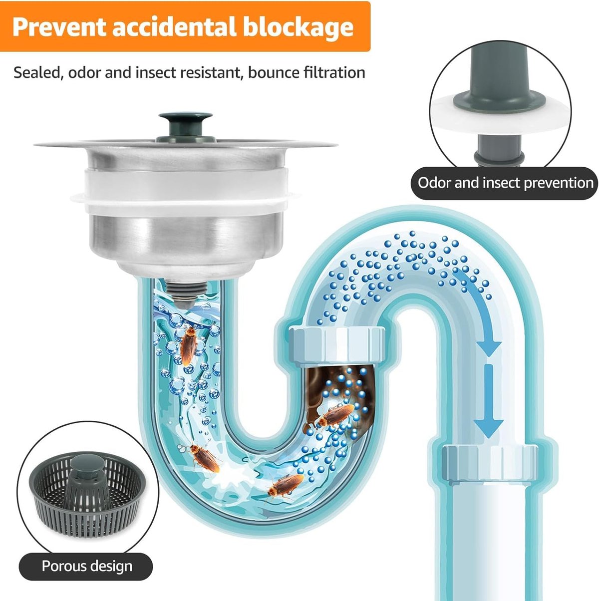 HydraFlow Drain Cleaner for Clogged Pipes and Slow Drains
