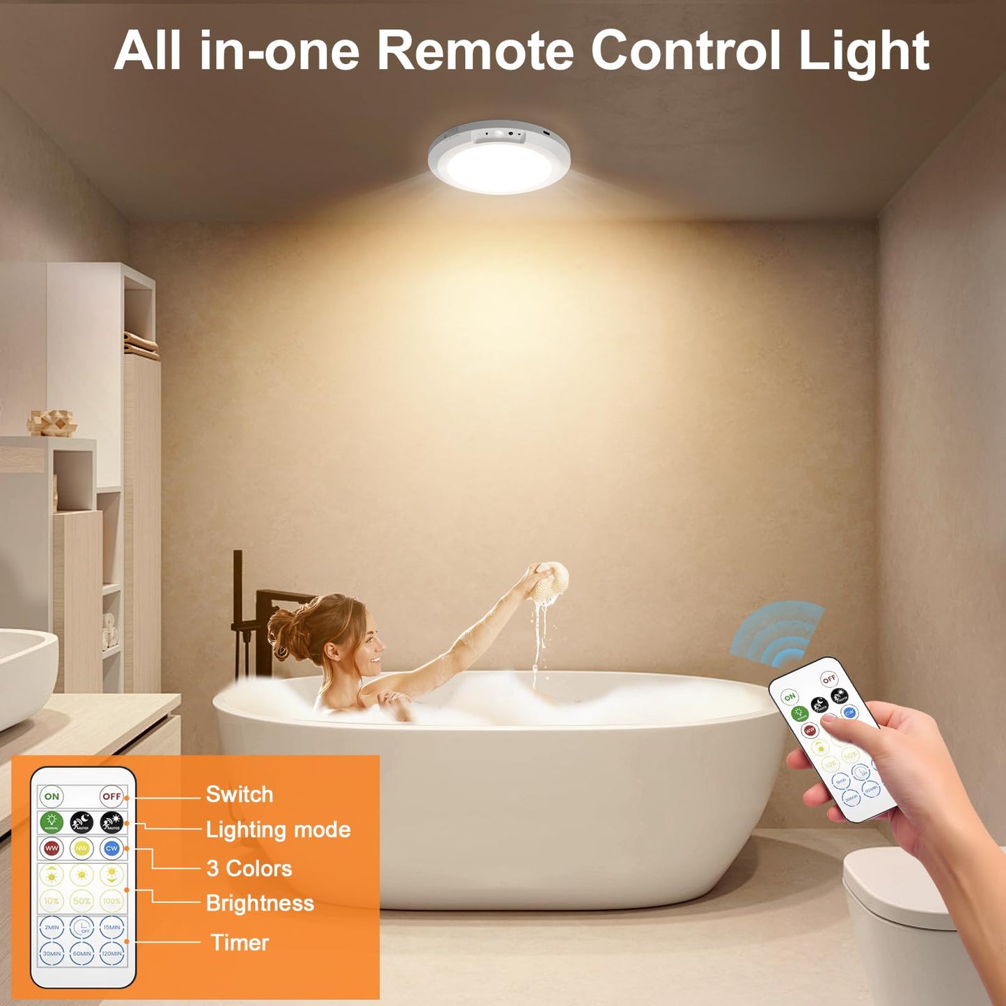 LumiGlide - Hands-Free Bright Light That Follows Your Movement