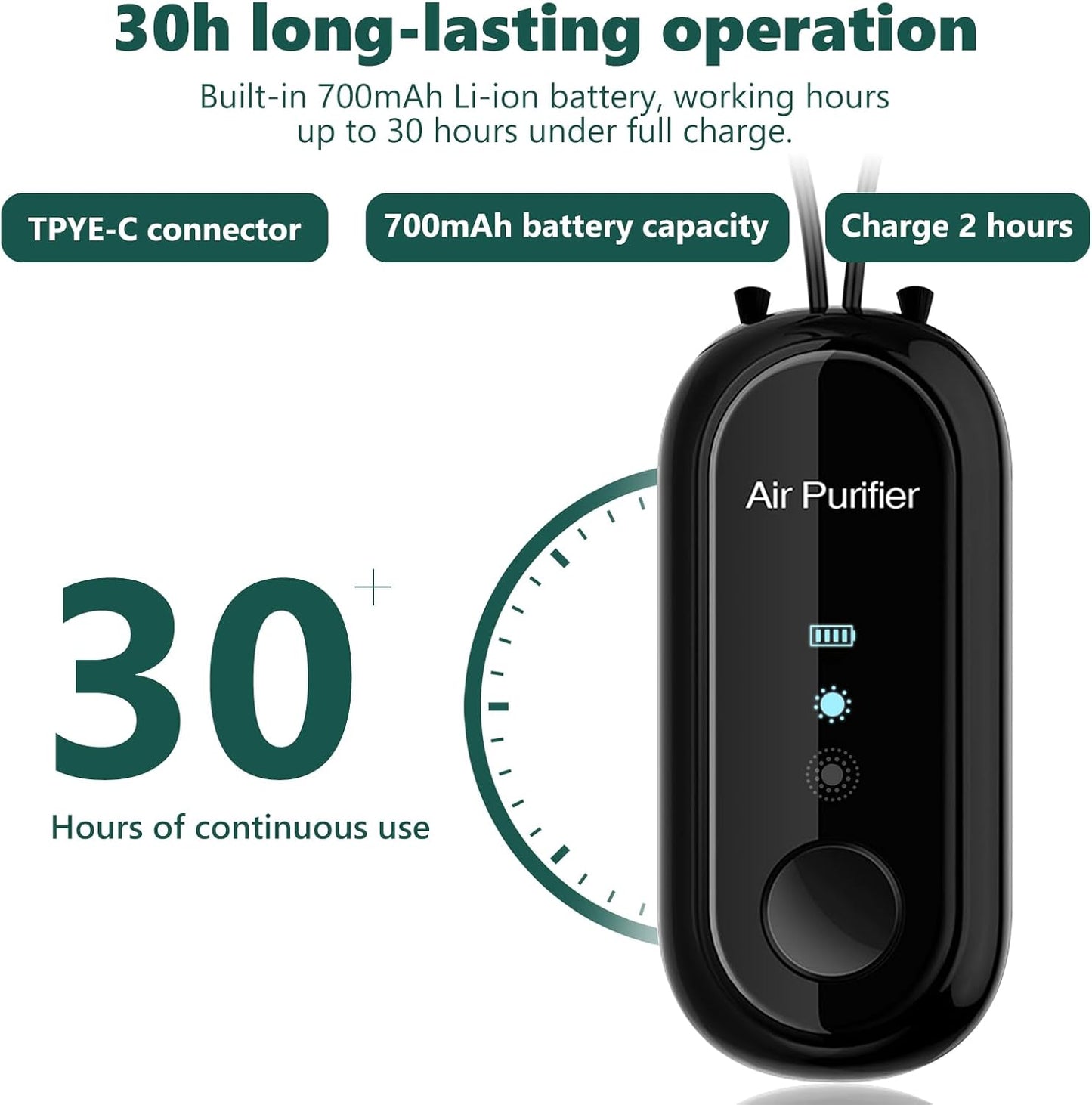 PureBreathe - Instantly Clear, Fresh Air Wherever You Go