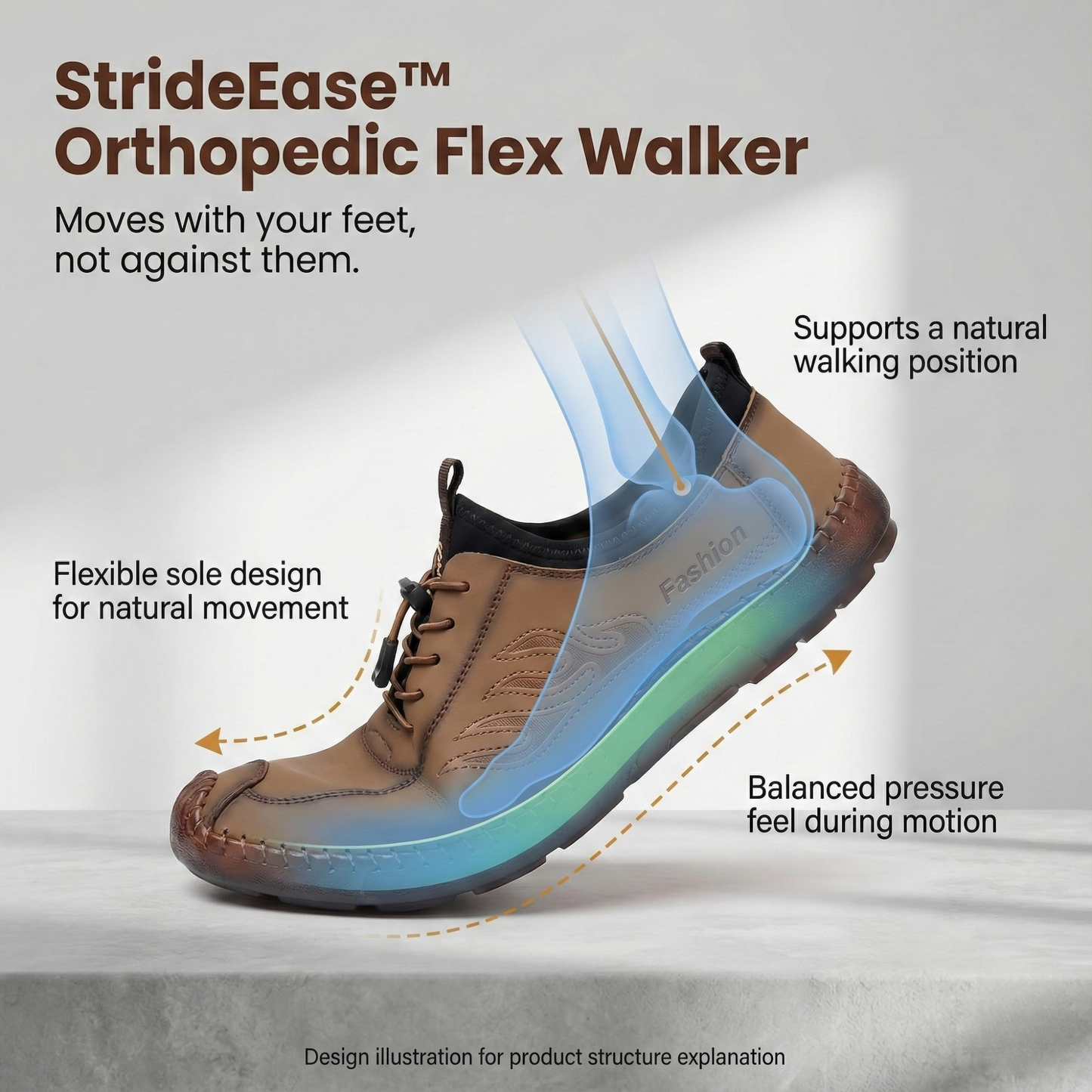 StrideEase™ - Orthopedic Walking Shoes for Comfort and Stability