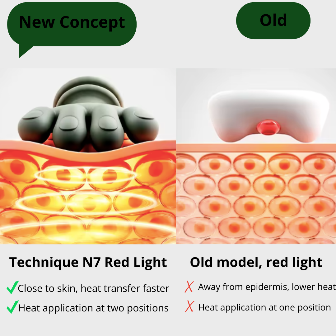 RelaxEase™ - Portable Neck & Back Massager