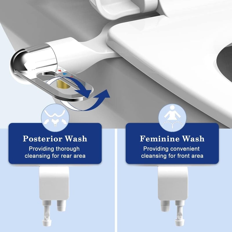 AquaFlow™ - Smart Toilet Flusher with Temperature Control