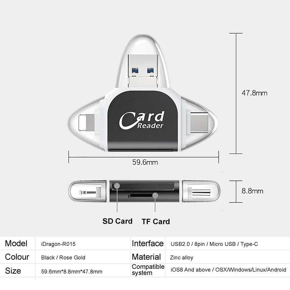 QuadPort™ - Sleek 4-in-1 Universal Memory Card Reader Hub