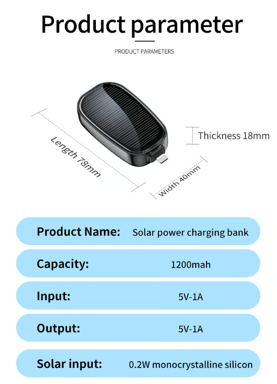 SunVolt™ - Compact Solar Emergency Power Bank