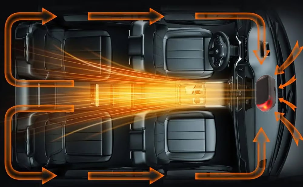 DriveSafe™ - Car Interference Antifreeze Temperature Gauge