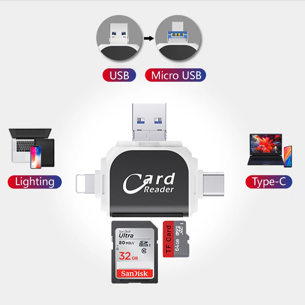 QuadPort™ - Sleek 4-in-1 Universal Memory Card Reader Hub