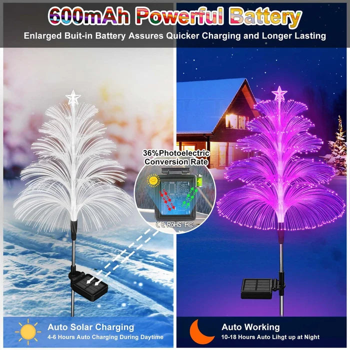 LunaGlow™ - Solar Jellyfish Garden Lights, Outdoor Decor Set