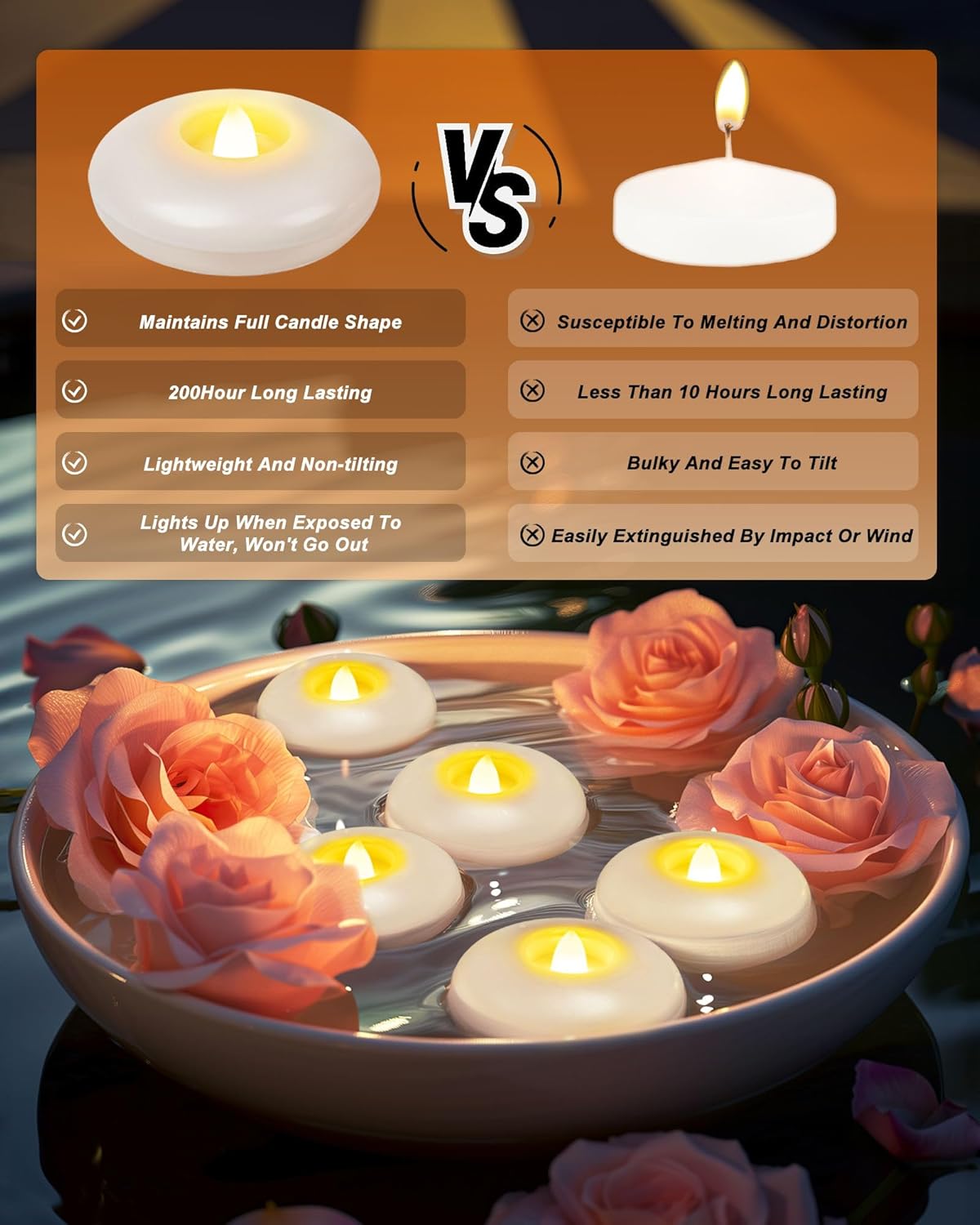 LumiGlow™ - Waterproof LED Floating Candles for Wedding Decor