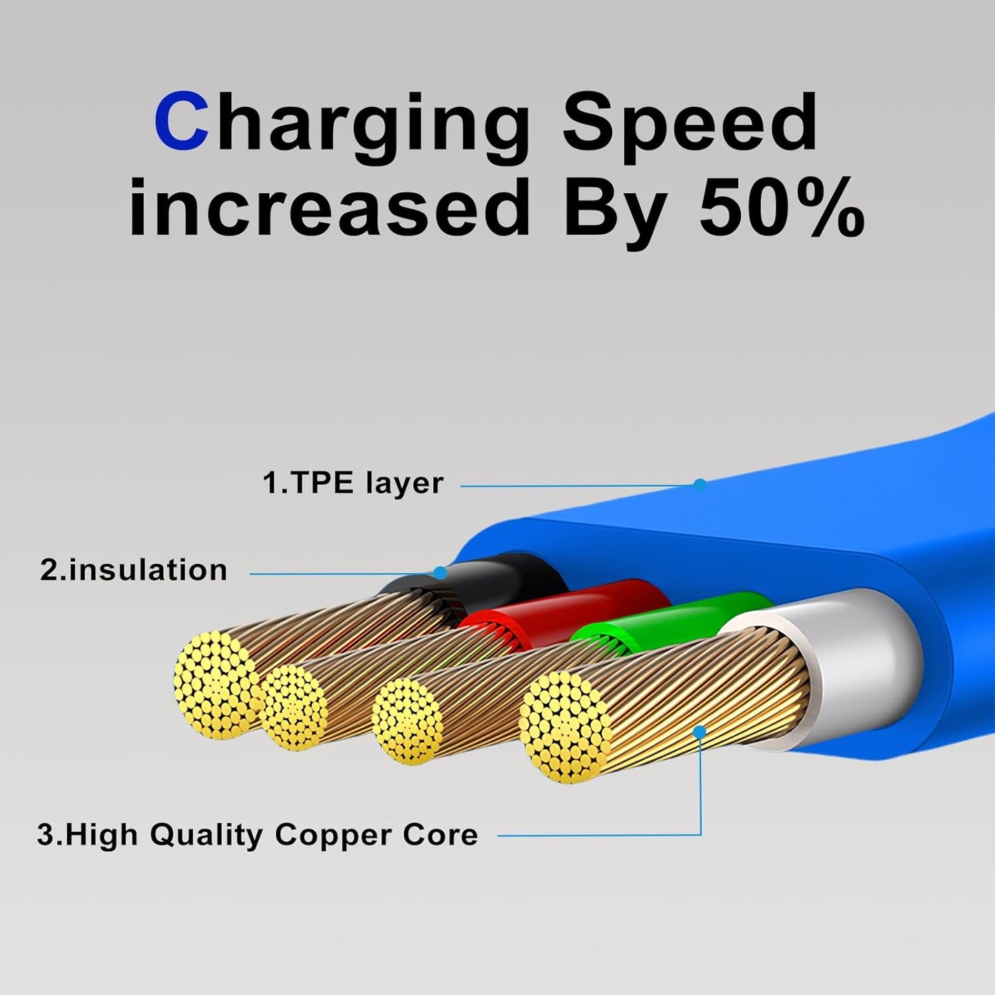 CablePro™ - All-in-One Universal Charging Cable