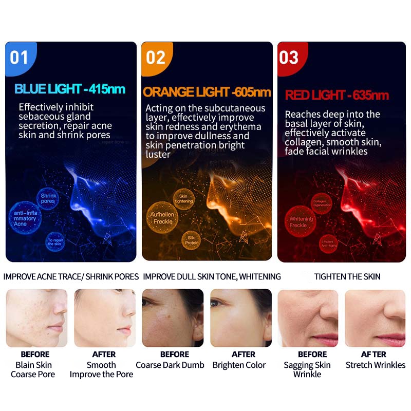 LumaGlow™ LED Light Therapy Anti-Aging Mask