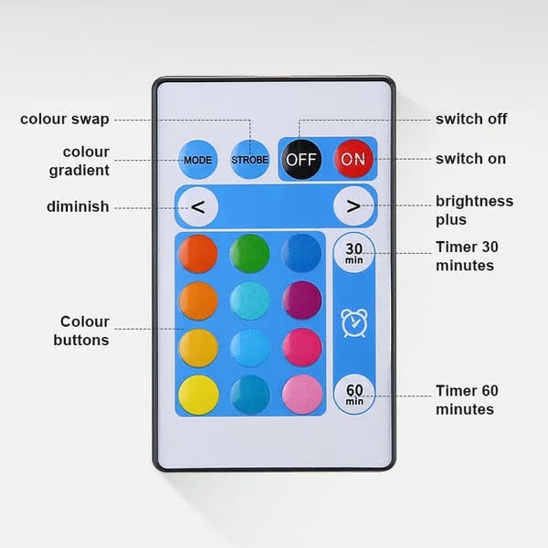 LumaGlow - Transform Any Room Instantly with Vibrant Mood Lighting