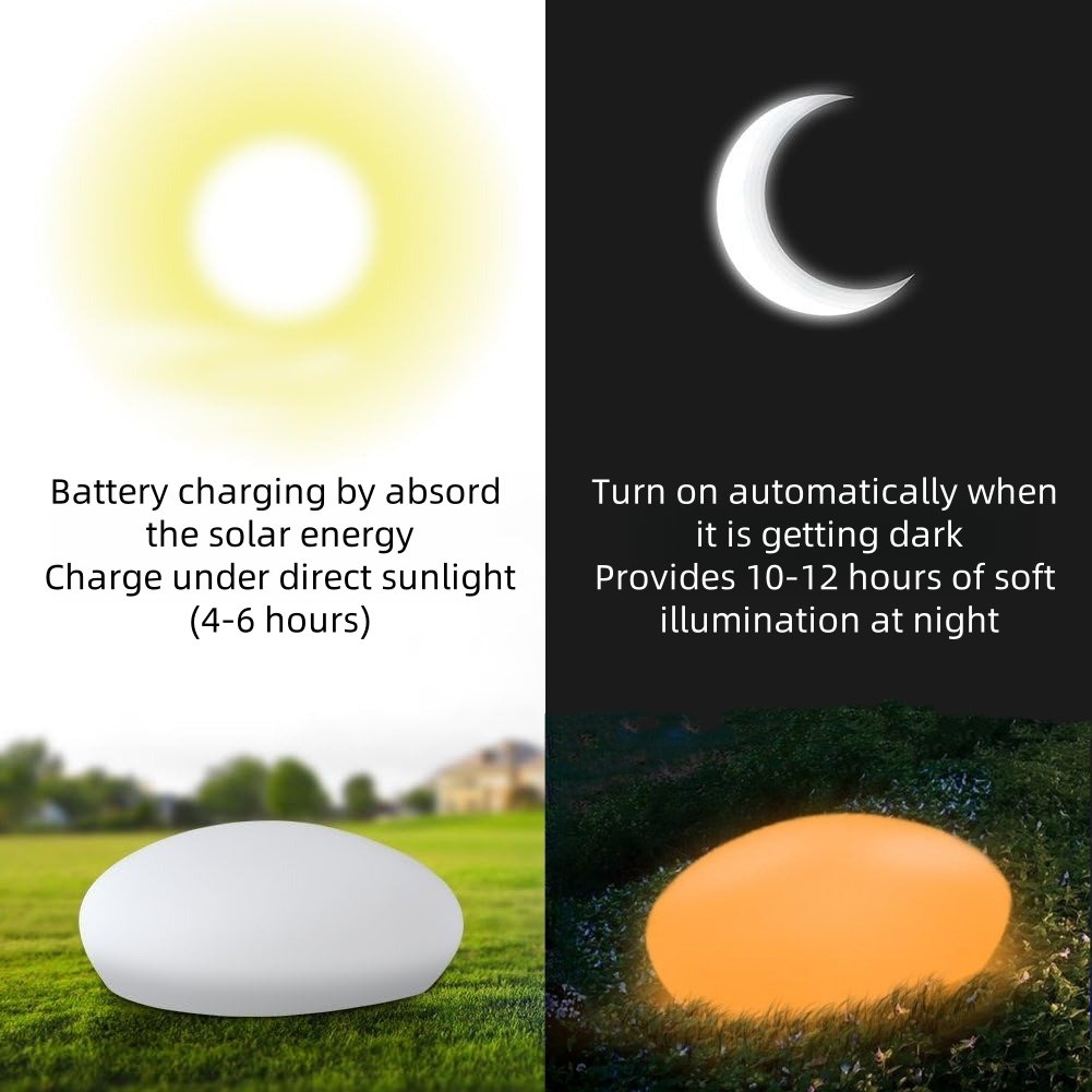LumaGlow™ - Solar Stone Garden Light