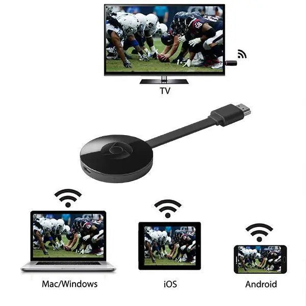 Wireless HD Car Mirror Display Adapter