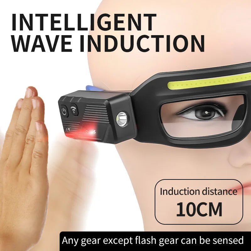 LumaGuard™ - Rechargeable LED Safety Glasses for Outdoor & Work