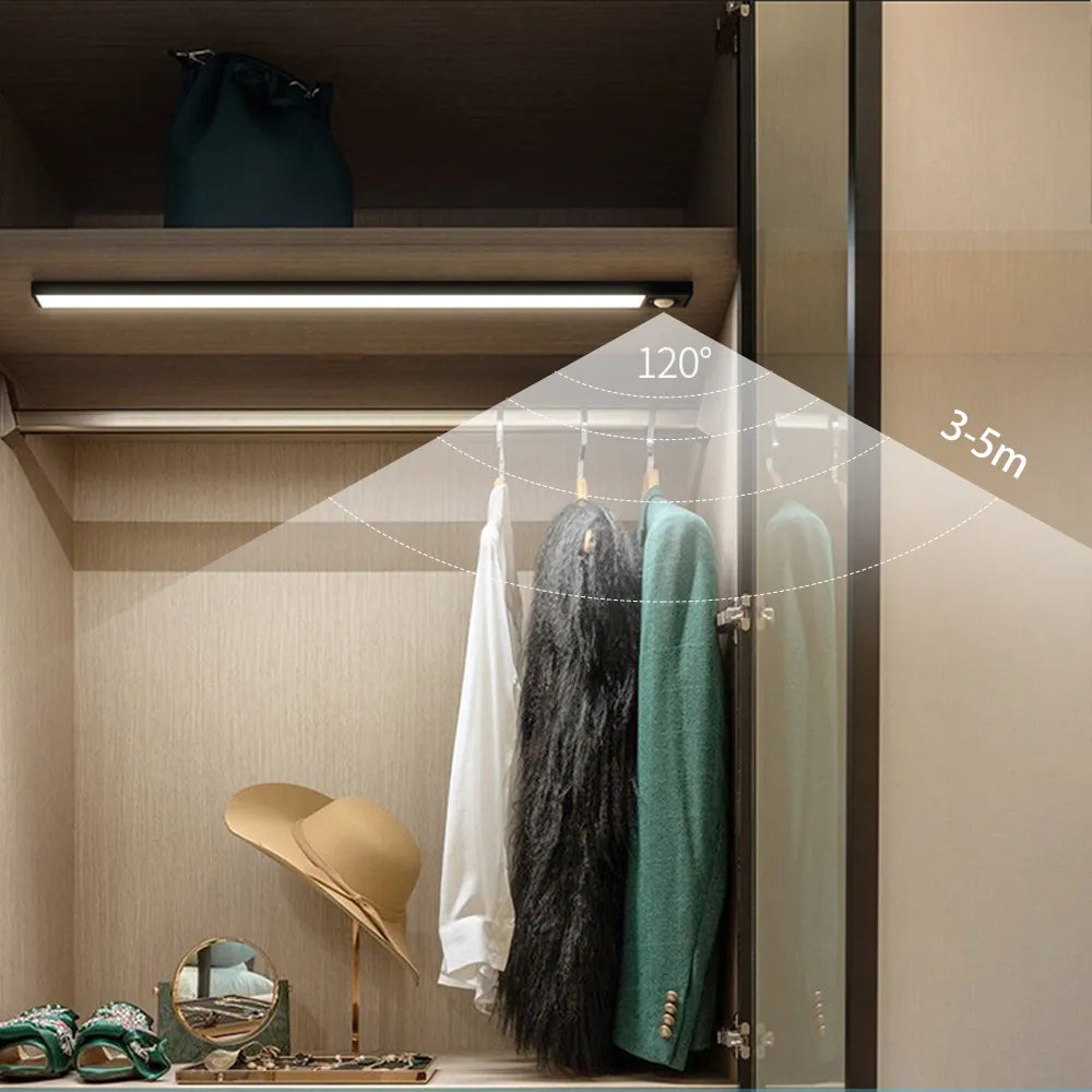 LumaSense - Instantly Brighten Dark Spaces with Smart Motion Light