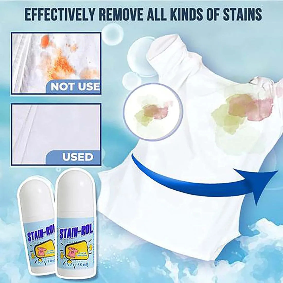 SpotlessEase™ - Powerful Clothes Stain Remover