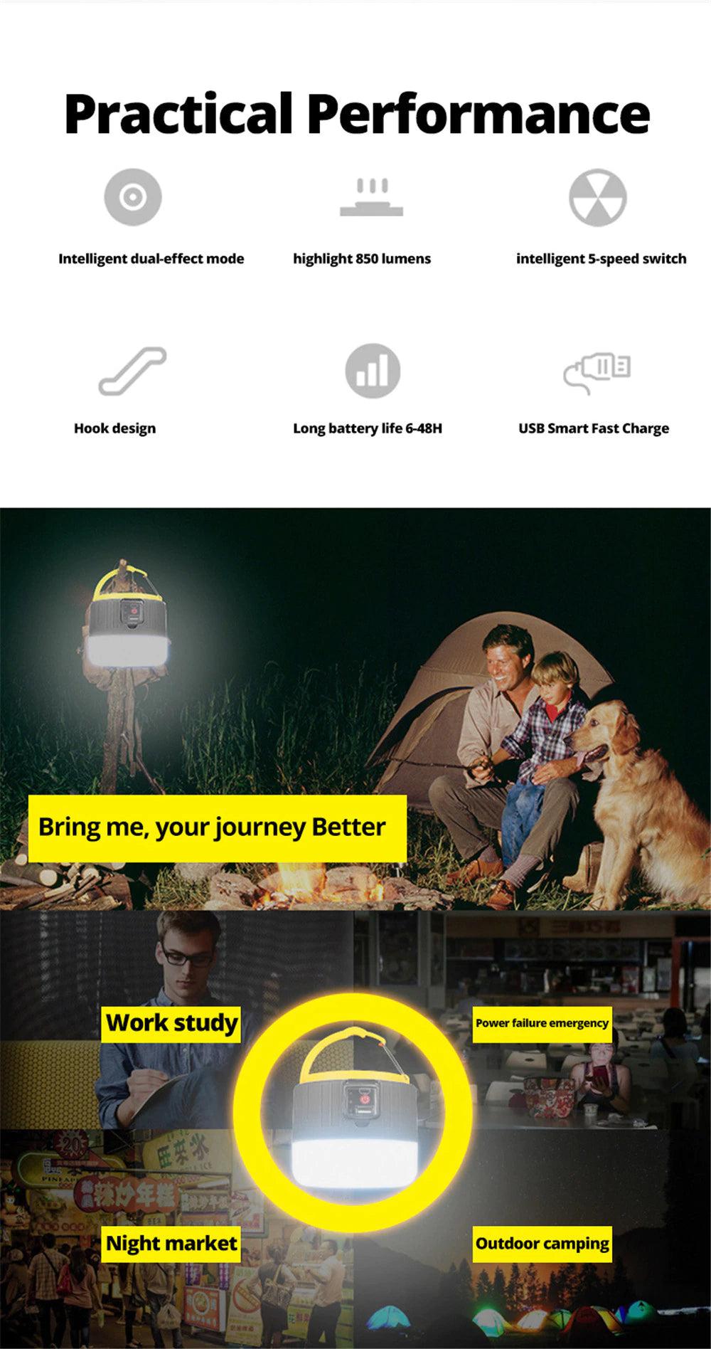 LumaBeam - Bright, Reliable Light Anywhere for 48 Hours