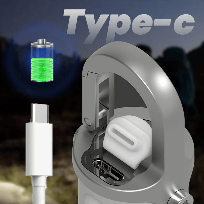 LumiCore™ - Ultra Bright Waterproof Mini Keychain Flashlight