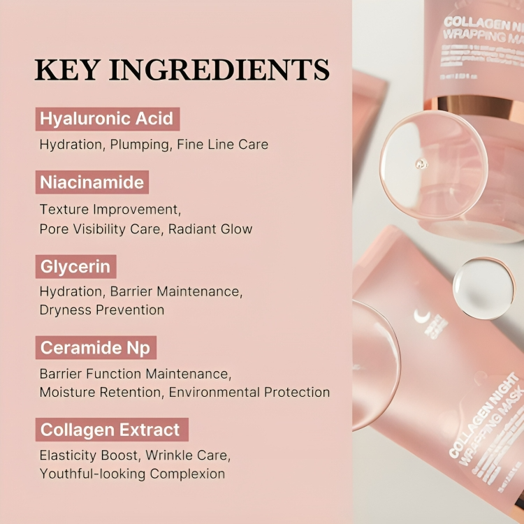 LumaLift - Wake Up to Firmer, Younger-Looking Skin Instantly