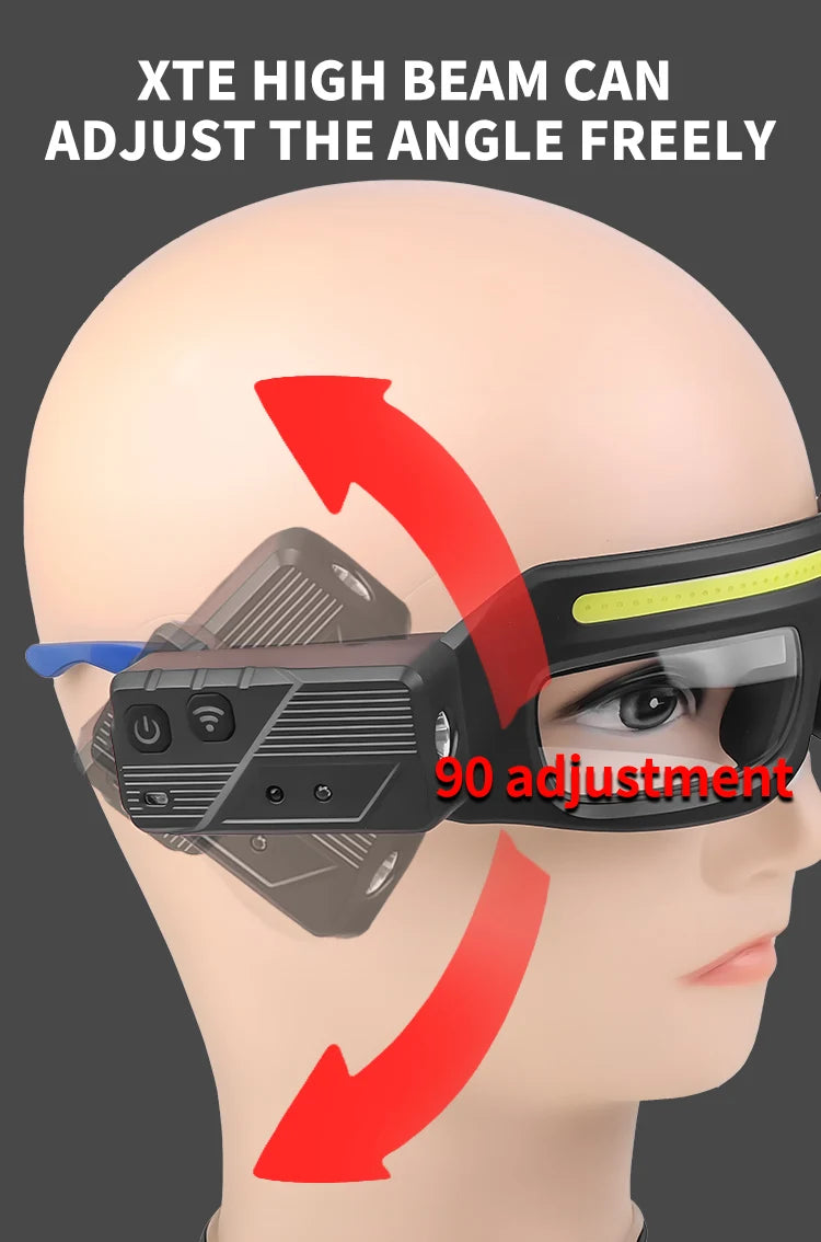 LumaGuard™ - Rechargeable LED Safety Glasses for Outdoor & Work