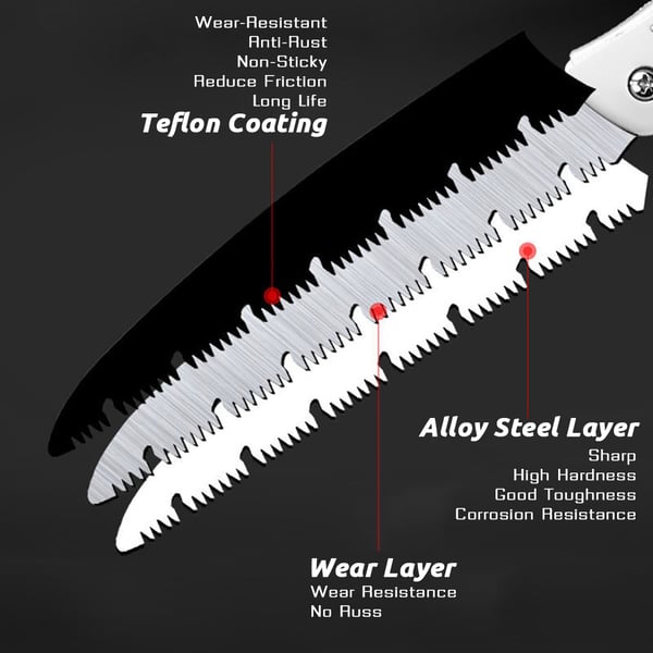 SwiftCut™ - Foldable Compact Handsaw for Outdoor & DIY Use