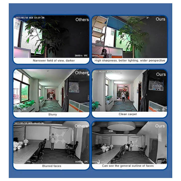 BrightGuard™ 360° Smart Light Bulb Camera with HD Color Video