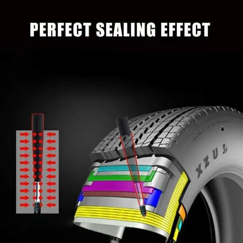 TireNail™ - Quick Fix Rubber Tire Repair Kit