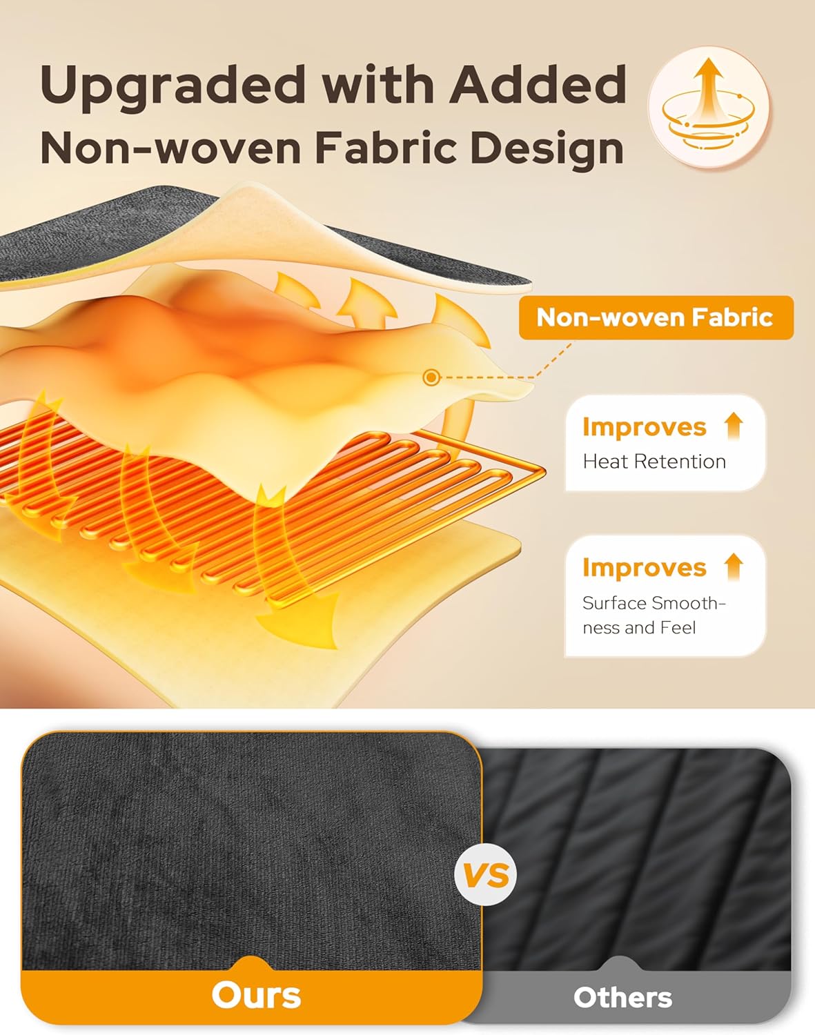 ToastieToe™ - Instant Full-Body Warmth Socks