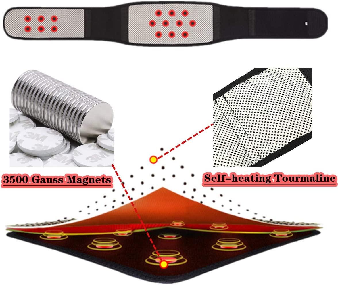 BackEasePro - Fast Relief from Lower Back Pain and Stiffness