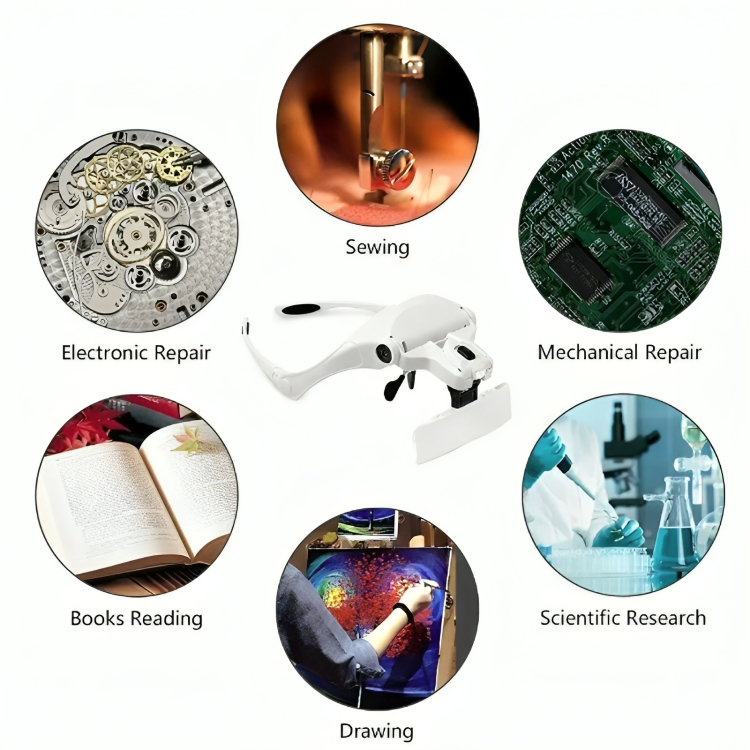 FocusMate™ - Hands-Free Magnifying Glass for Clear Detail Viewing