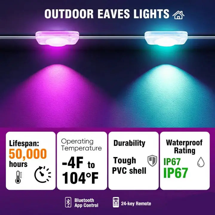 LumaGlow™ - Color-Changing RGBIC Outdoor Eaves Light