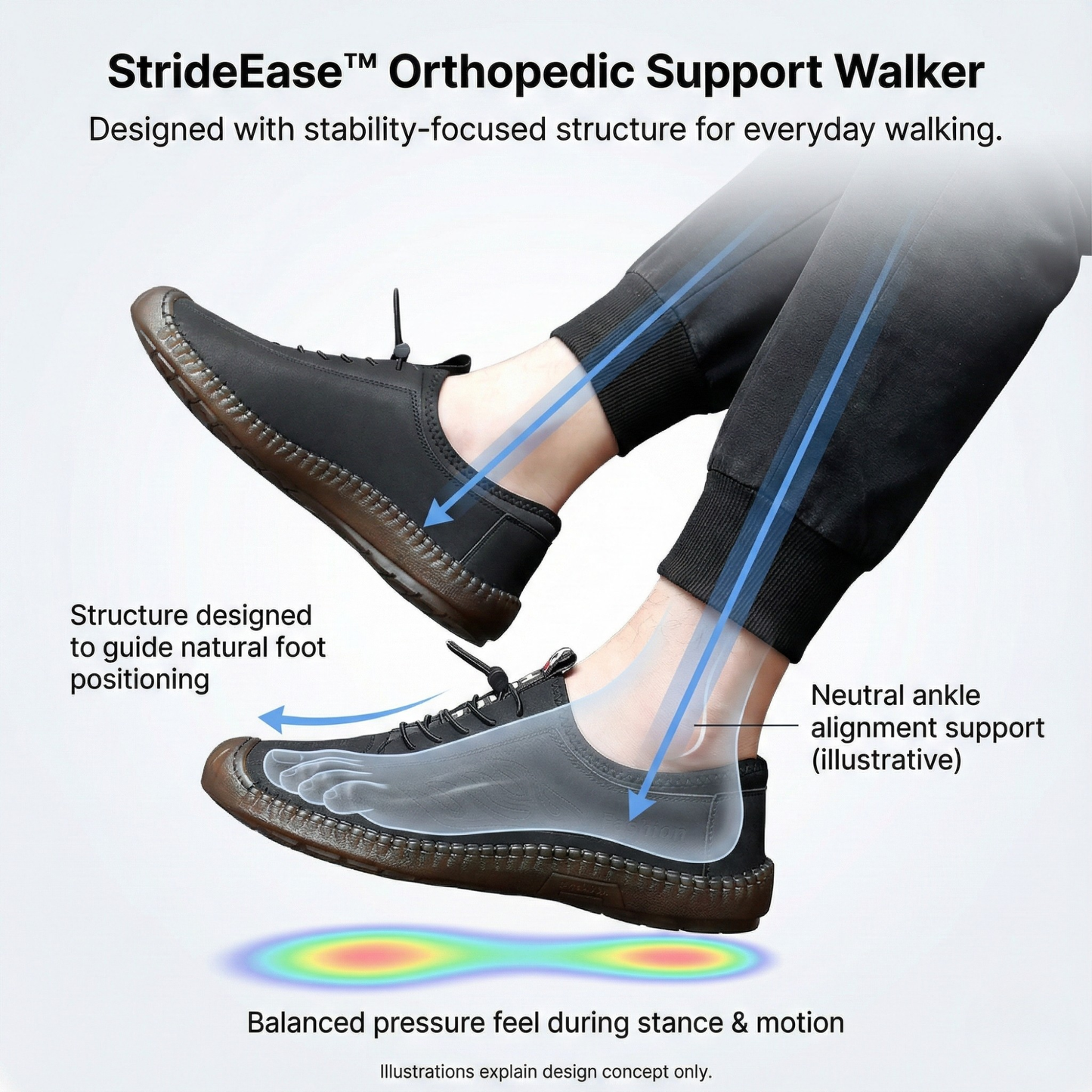 StrideEase™ - Orthopedic Walking Shoes for Comfort and Stability