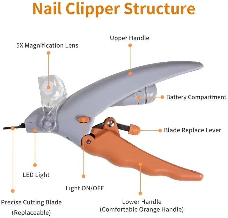GroomEase™ - LED Light Pet Nail Clipper for Precise Trims