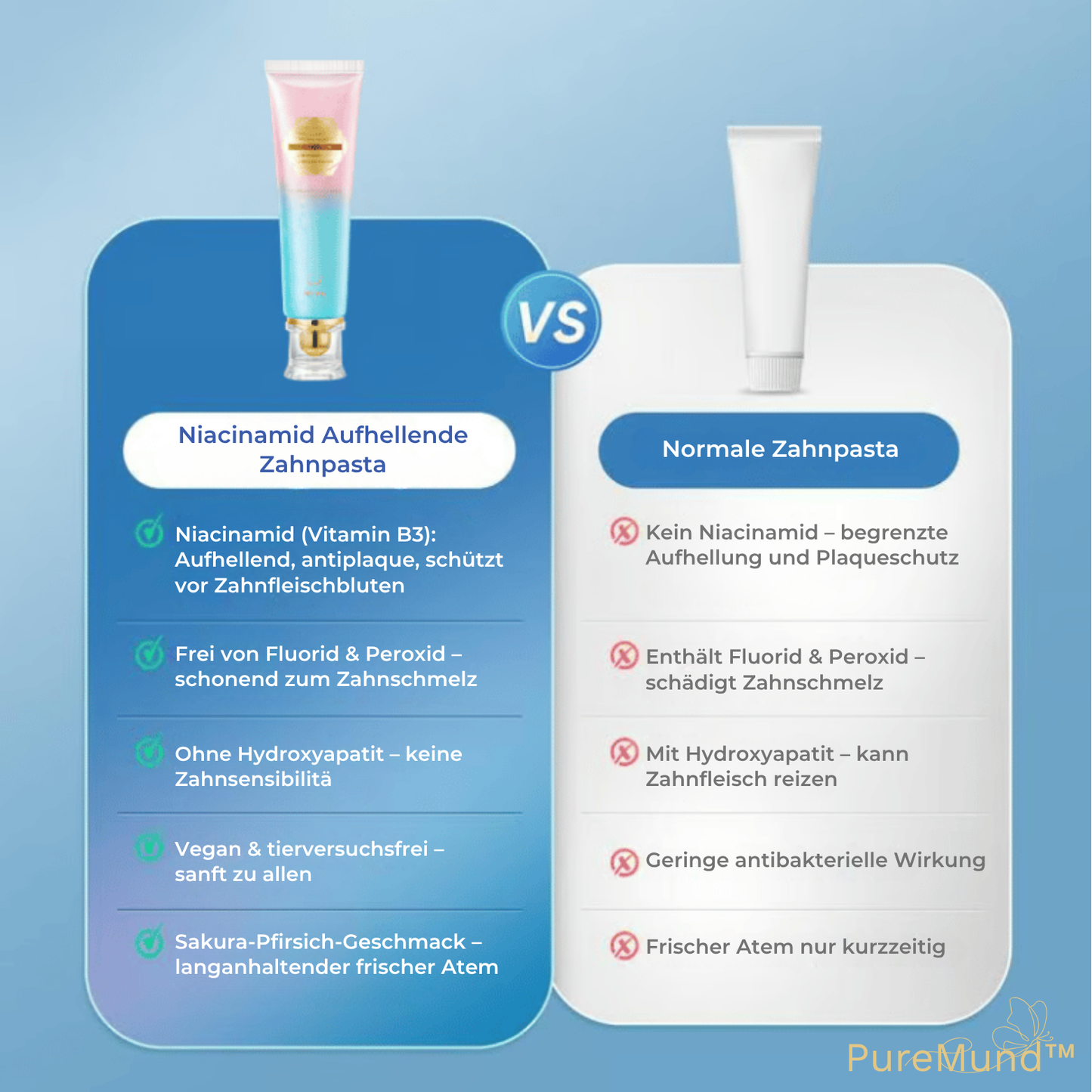 LuminoDent - Whiter Teeth Fast Without Harsh Chemicals