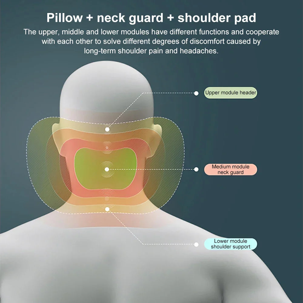 RideGuard™ - Comfortable Pain-Relief for Every Ride