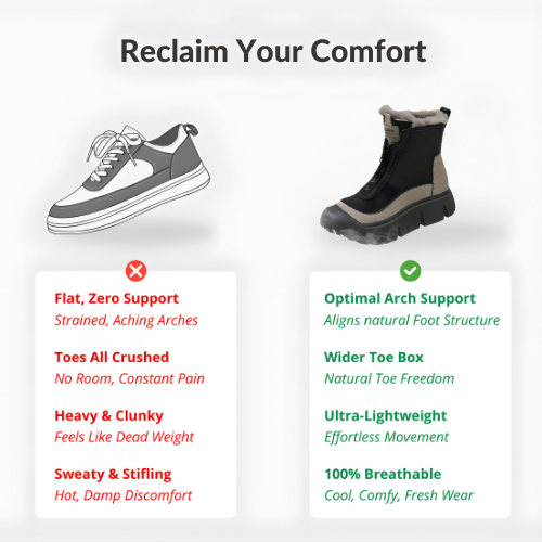 WinterShield™ - Insulated Zip-Up Winter Boots