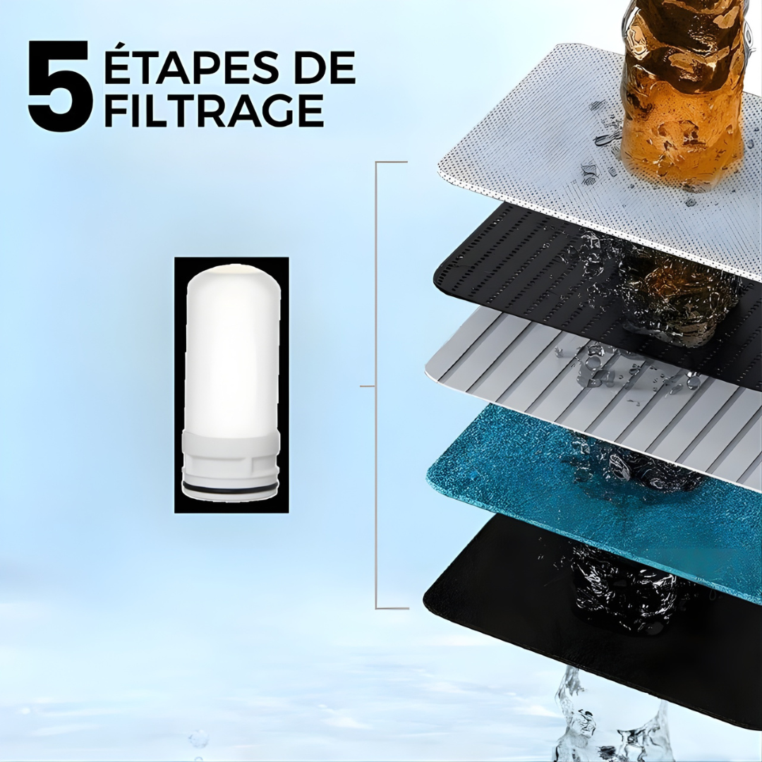 AquaPure™ 5-Stage Faucet Water Filtration System