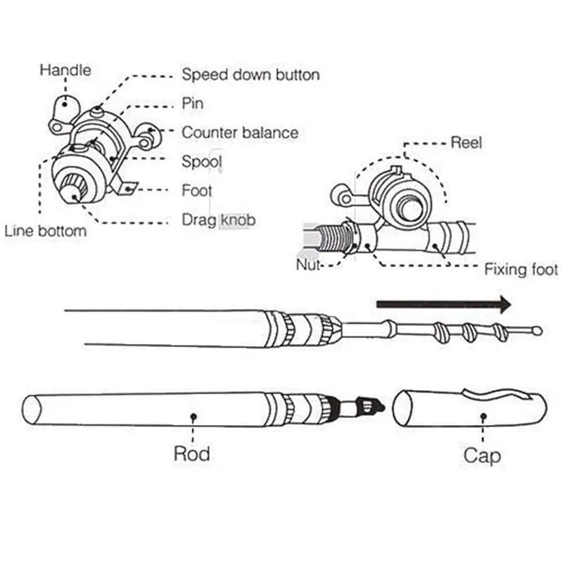 FishOnGo™ - Compact Pocket Fishing Rod for On-the-Go Anglers