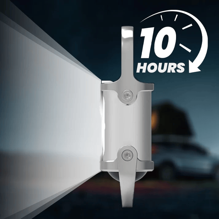 LumiCore™ - Ultra Bright Waterproof Mini Keychain Flashlight