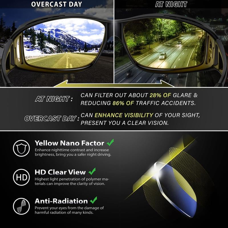 DarkVision™ - Glare-Free Night Driving Glasses
