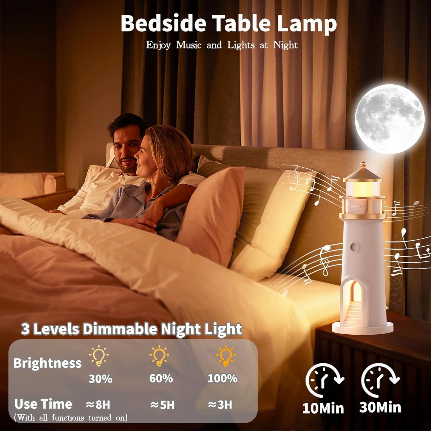 LunaGlow - Instantly Relax & Sleep Better with Calming Moonlight