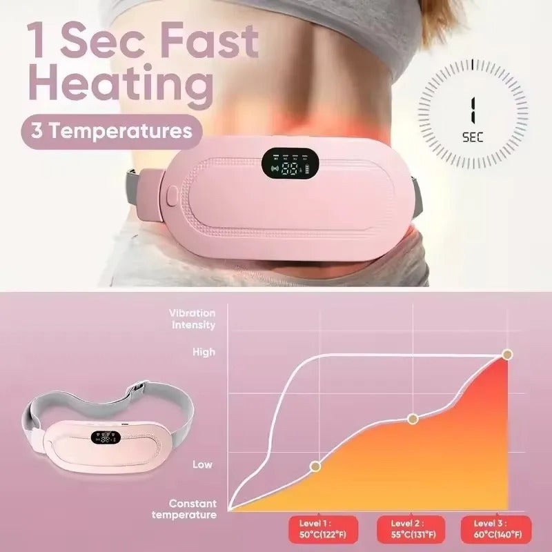 LunaEase™ - Comfort Menstrual Relief Belt for Pain-Free Days