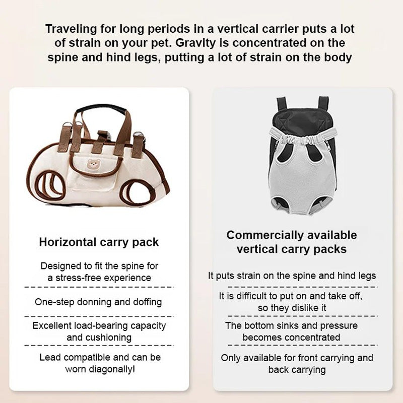 PawPal™ - Breathable Portable Pet Backpack for Easy Travel
