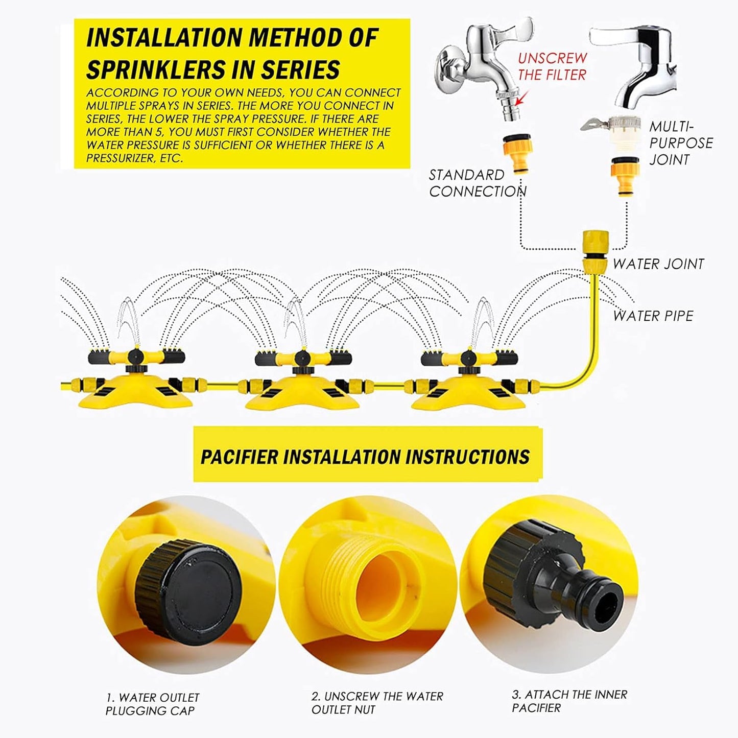 YardSpray™ - Lightweight Garden Lawn Sprinkler