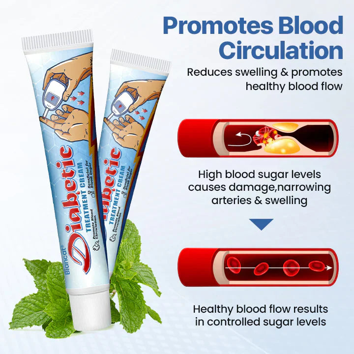 Biancat™ - VitaGluco Diabetes Care Cream