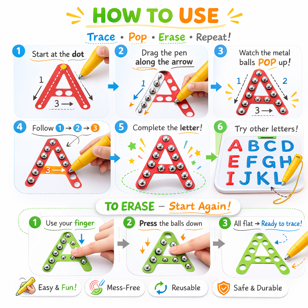 LearnJoy - Turn ABCs into Fun, Hands-On Writing Confidence